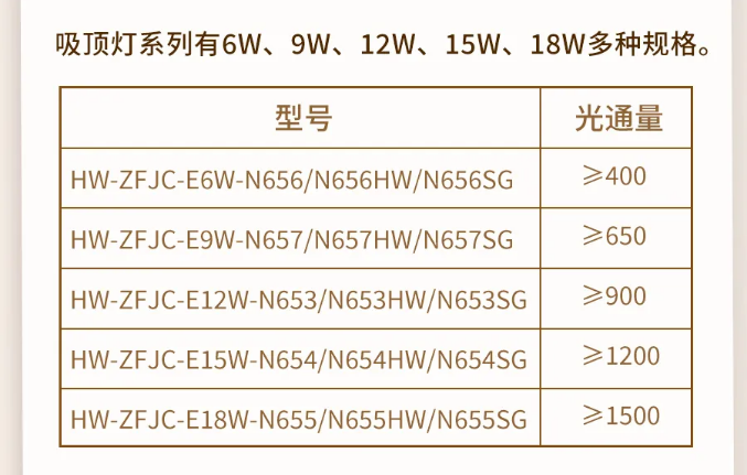 甘肃甘肃海湾消防N600二线制系列集中电源集中控制型消防应急照明灯具型号
