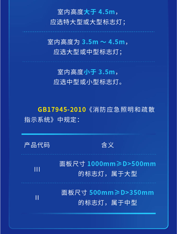 甘肃海湾大型中型标志灯系列灯具尺寸