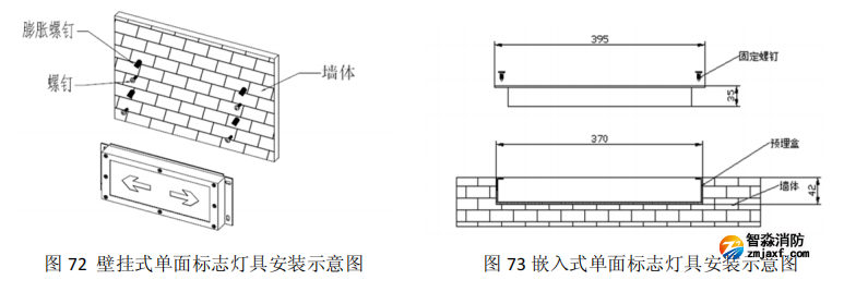 甘肃海湾HW-BLJC-1LREI0.5W-VN753Q集中电源集中控制型消防应急标志灯具安装