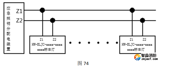 甘肃海湾HW-BLJC-1LREI0.5W-VN753Q集中电源集中控制型消防应急标志灯具接线