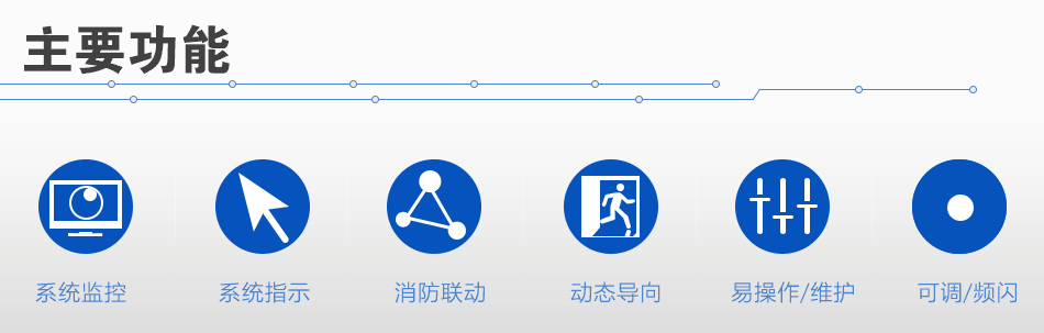 甘肃海湾N600系列应急照明设备功能