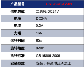 甘肃海湾GST-SCS-FZ-01电动泄压风阀执行器技术参数